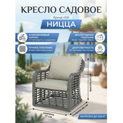 ������� ������ 4SIS "�����" �� �������������� �������, ���� �����