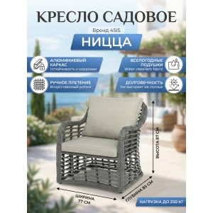 ������� ������ 4SIS "�����" �� �������������� �������, ���� �����