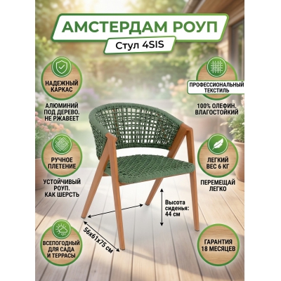 ������� 4SIS "���������" ���� ������� �������