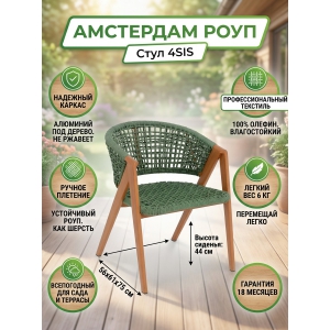 ������� 4SIS "���������" ���� ������� �������