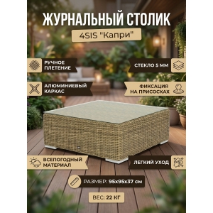 ���� ��� ���� 4SIS "�����" �� �������������� �������, ���� ����������