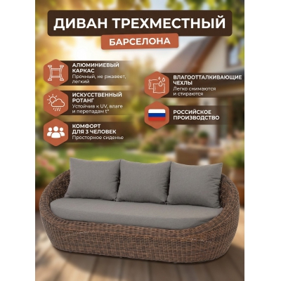 ������ ����� 4SIS "���������" ����������, ������ ����������