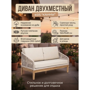 ������ ����� 4SIS "�����" �����������, ���� ������� �������, ����� ������� 15052