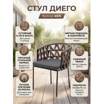 ������� 4SIS "�����", ���� ���������� �������, ����� �����-����� 027