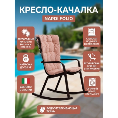 ������� ������ Nardi Folio, ��������, �������