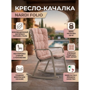 ������� ������ Nardi Folio, �������, �������