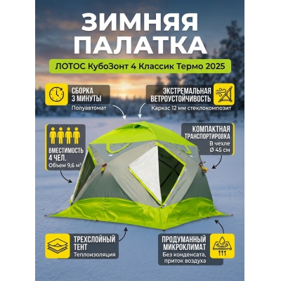 ������ ������� ��� ������� ����� �������� 4 ������� ����� 2025