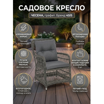 ������� ������ 4SIS "������" �� �������������� �������, ���� ������