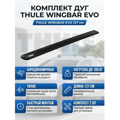 ������������� �������� Thule WingBar 127 ��, 2��., ������