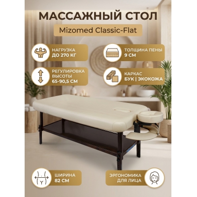 ������������ ��������� ���� Mizomed Classic-Flat SCF3M32