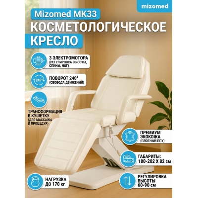 ������-������� Mizomed ��33