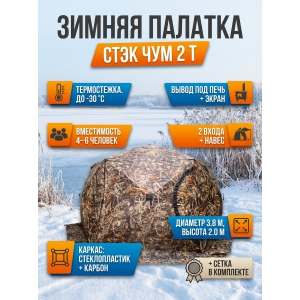 ������ ������� ��� ������� ���� ��� 2 �(�����������) ����� � ������� +�����