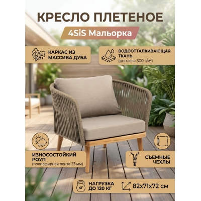 ������� 4SIS ��������