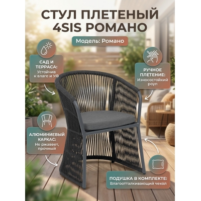 ������� 4SIS ������ �����-�����